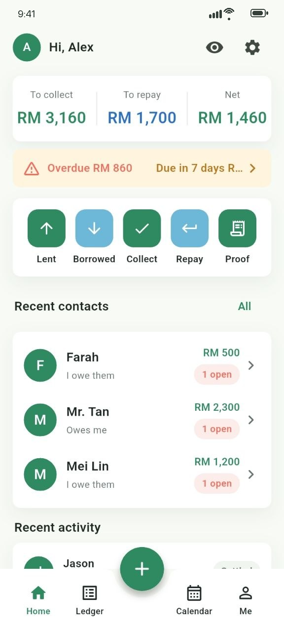 People Ledger app home screen showing RM balances, quick actions, recent contacts, and bottom navigation